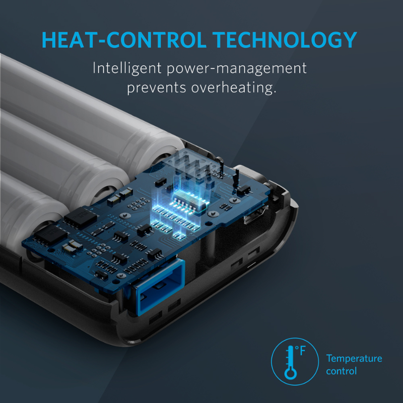پاور بانک انکر 10000 میلی آمپر مدل PowerCore Speed 10000 QC